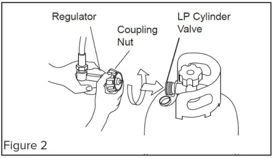 REMINGTON REM-18PNCH-B Radiant Liquid Propane Cabinet Heater - If the hose