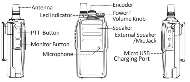 Po Fung Electronic BF-888S PLUS Interphone Transceiver - Main controls and parts of the radio