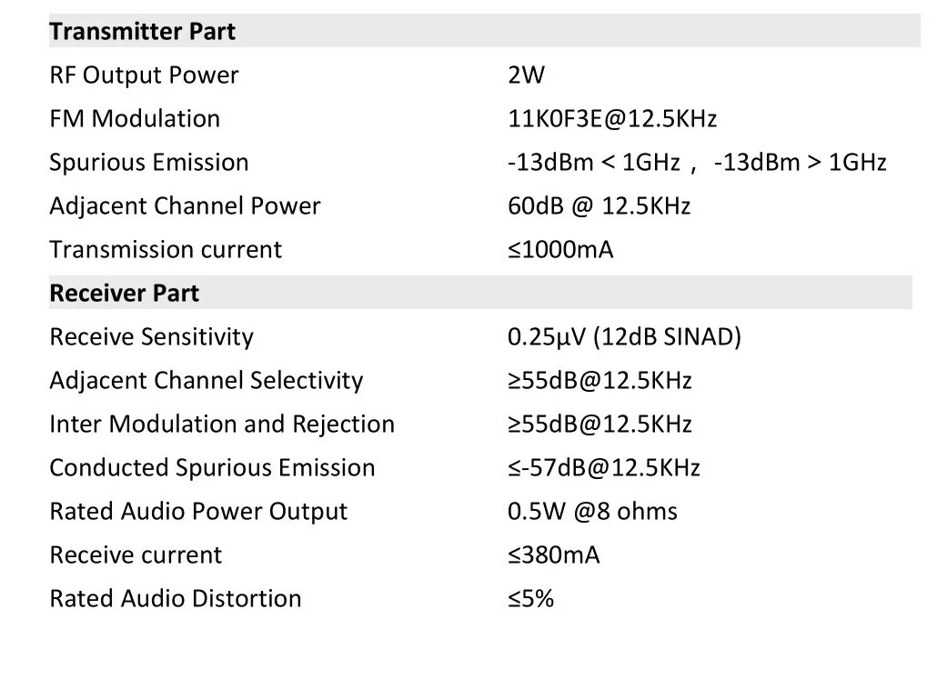 Po Fung Electronic BF-888S PLUS Interphone Transceiver - Technical Specifications 2