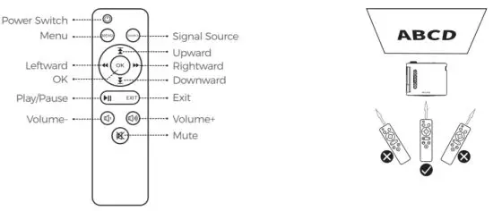 victsing BH500 Mini WiFi Projector Bluetooth - PRODUCT INTRODUCTION 1