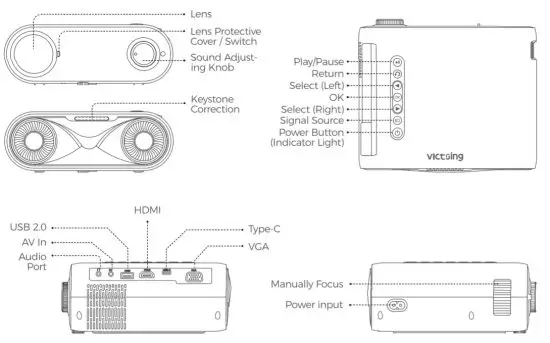 victsing BH500 Mini WiFi Projector Bluetooth - PRODUCT INTRODUCTION