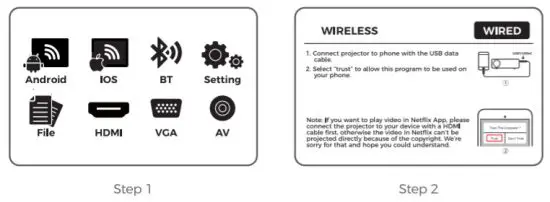 victsing BH500 Mini WiFi Projector Bluetooth - Wired Projection