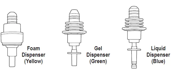 guardian TECHNOLOGIES SD495 Wall Mount Soap and Sanitizer Dispenser fig-4