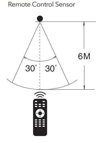 TESLA 50Q310BU 4K Ultra HD TV - Control