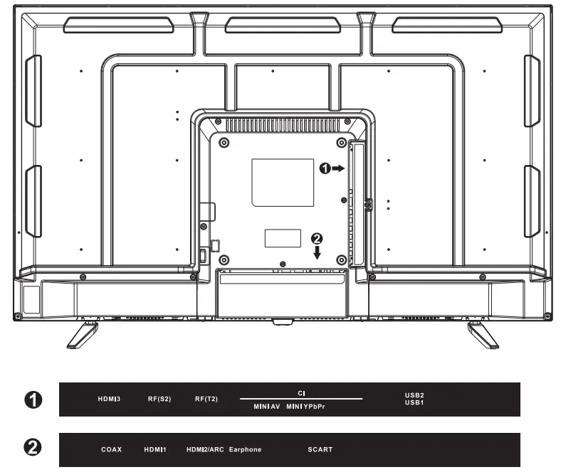 TESLA 50Q310BU 4K Ultra HD TV - JACKS