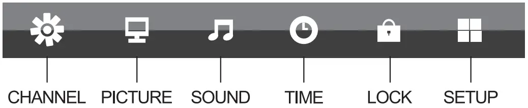 TESLA 50Q310BU 4K Ultra HD TV - MENU