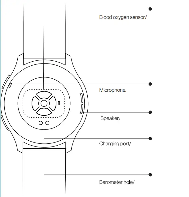 ONEPLUS W301GB Smart Watch - fig 1
