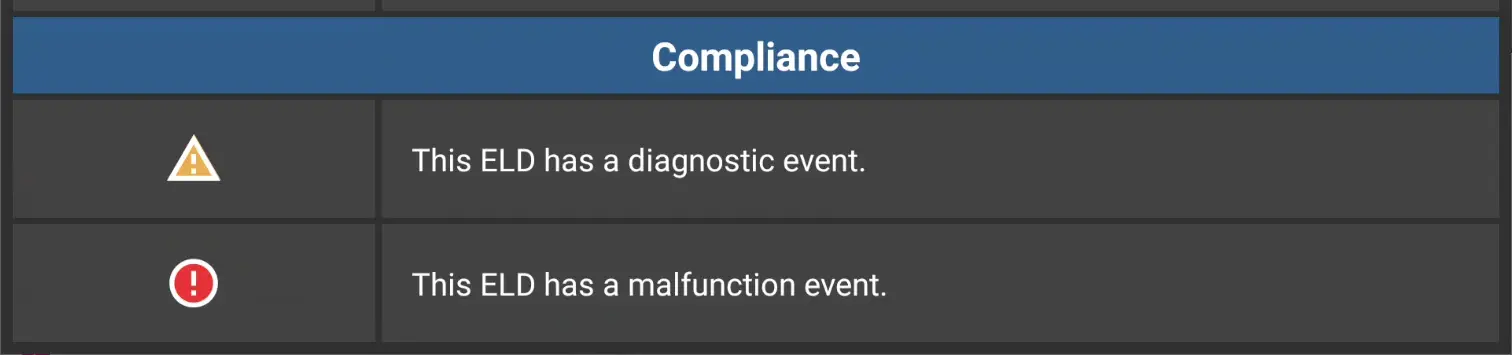 DRIVERTECH TruckPC ELD Driver - table 1