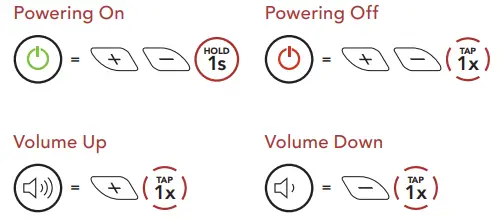 SENA Latitude SX Smart Snow Helmet-fig10