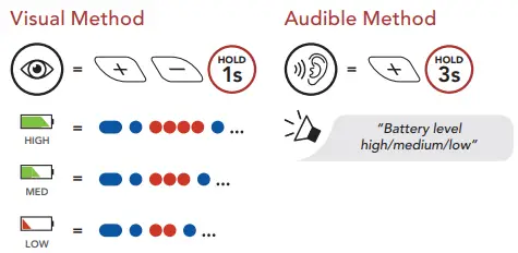 SENA Latitude SX Smart Snow Helmet-fig11