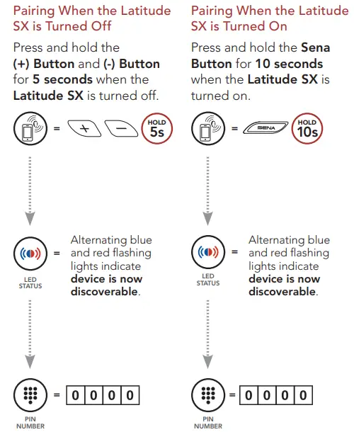 SENA Latitude SX Smart Snow Helmet-fig12