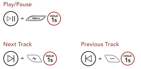SENA Latitude SX Smart Snow Helmet-fig14
