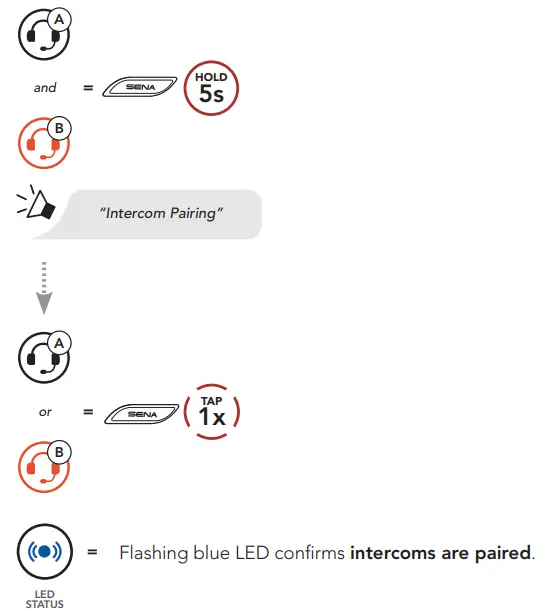 SENA Latitude SX Smart Snow Helmet-fig17
