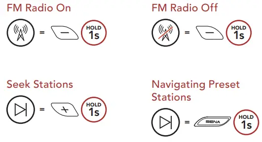 SENA Latitude SX Smart Snow Helmet-fig19