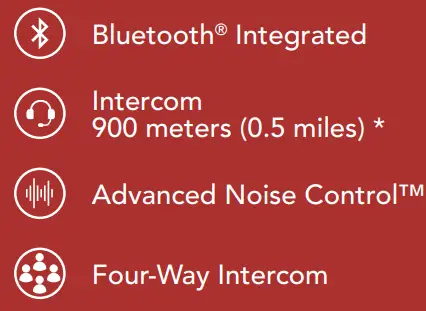 SENA Latitude SX Smart Snow Helmet-fig2