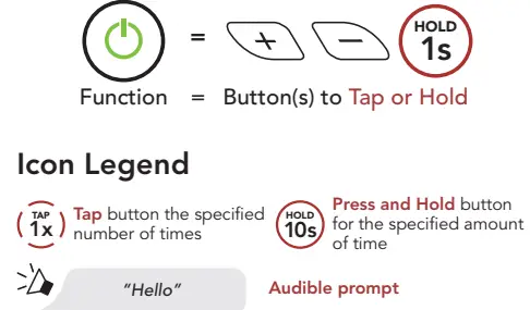 SENA Latitude SX Smart Snow Helmet-fig3