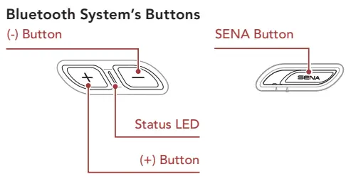 SENA Latitude SX Smart Snow Helmet-fig4