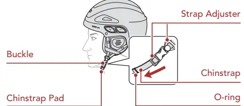 SENA Latitude SX Smart Snow Helmet-fig7