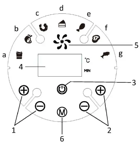 emerio AF-125150.2 Smart Fryer FIG2