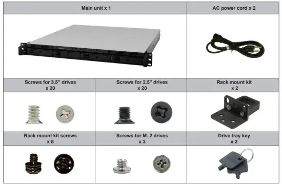 Synology RS1619xs RackStation - Package Contents