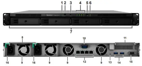 Synology RS1619xs RackStation - Synology RackStation at a Glance