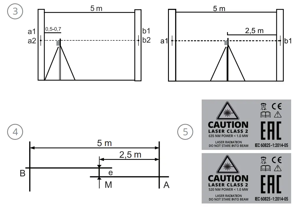 ADA INSTRUMENTS Armo Mini Line Laser - fig2