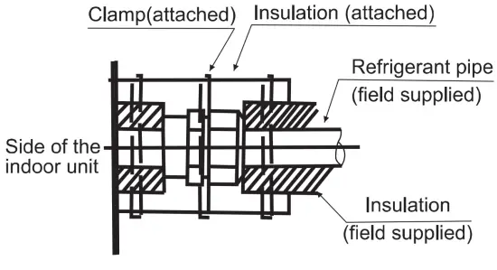 AIR CON ASLEK4H4S09 9000 BTU Ducted Concealed Fan Coil - fig 10