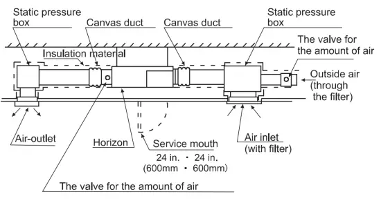 AIR CON ASLEK4H4S09 9000 BTU Ducted Concealed Fan Coil - fig 14