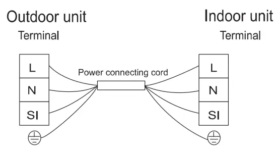AIR CON ASLEK4H4S09 9000 BTU Ducted Concealed Fan Coil - fig 2