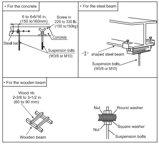 AIR CON ASLEK4H4S09 9000 BTU Ducted Concealed Fan Coil - fig 22