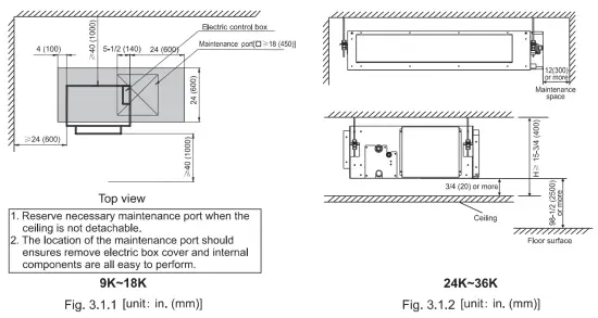 AIR CON ASLEK4H4S09 9000 BTU Ducted Concealed Fan Coil - fig 23