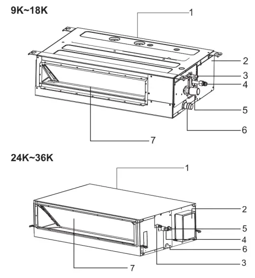 AIR CON ASLEK4H4S09 9000 BTU Ducted Concealed Fan Coil - fig 26