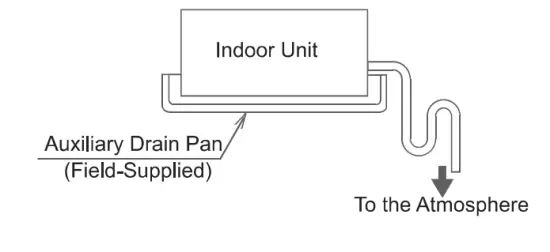 AIR CON ASLEK4H4S09 9000 BTU Ducted Concealed Fan Coil - fig 4