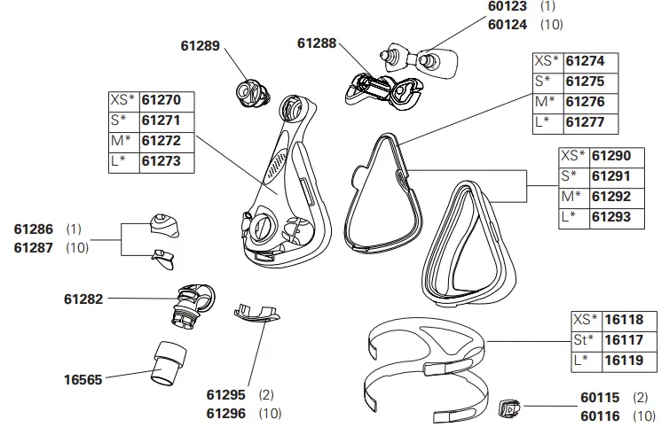 RESMED Mirage Quattro Full Face Mask-fig4