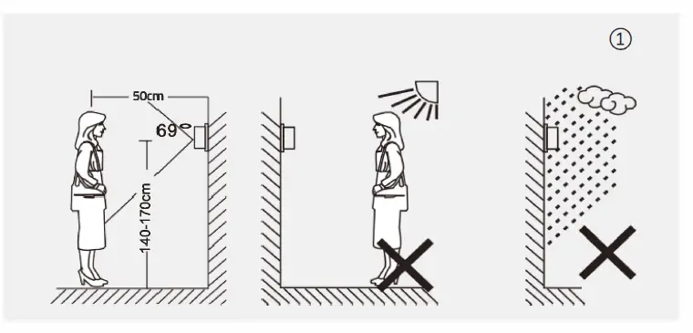 Qoltec 51781 Video DoorPhone Theon 7 2