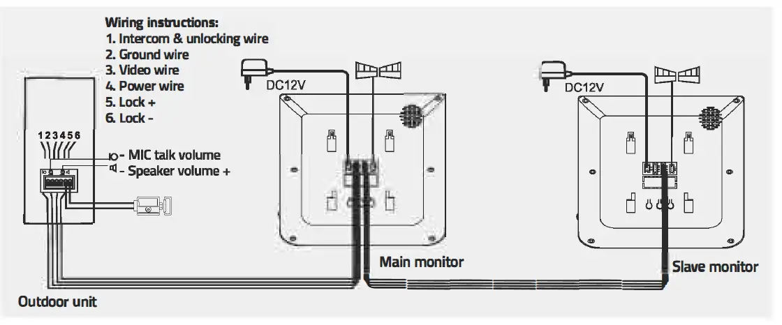 Qoltec 51781 Video DoorPhone Theon 7 4