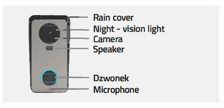 Qoltec 51781 Video DoorPhone Theon 7 6