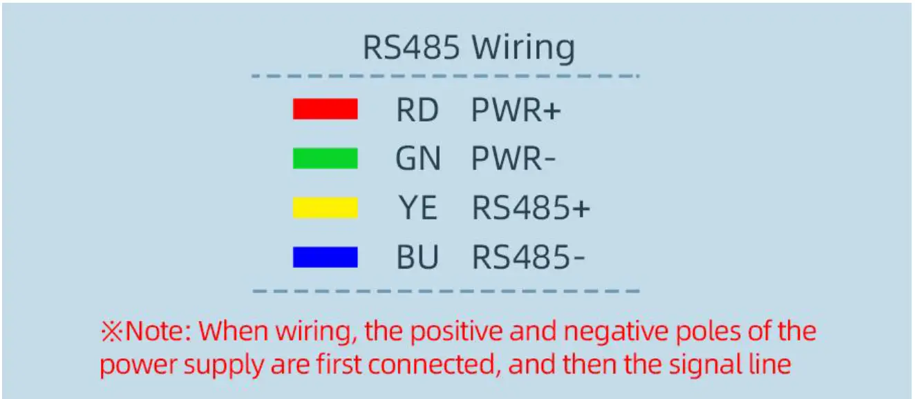 SONBEST SM9571 Industrial Grade Stainless Steel Smoke Sensor - fig 1