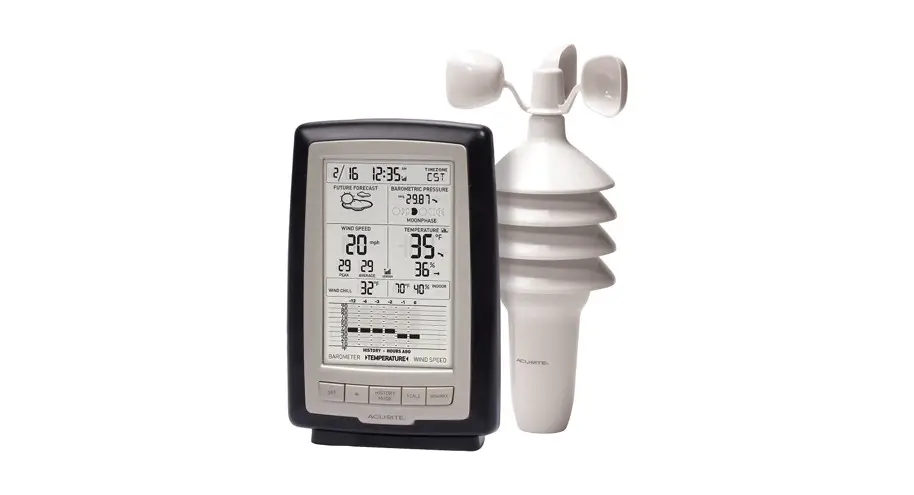 Acurite 00594w Professional Wlreless Weather Station With Wind Sensor & Atomic Clock Instruction Manual