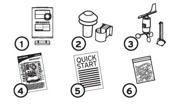 ACURITE 00594W Professional Wlreless Weather Station With Wind Sensor amp Atomic Clock - weathe