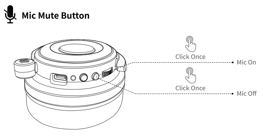 BENGOO TA80 Wireless 7.1 RGB Gaming Headset User Manual - Headset power Mic Button