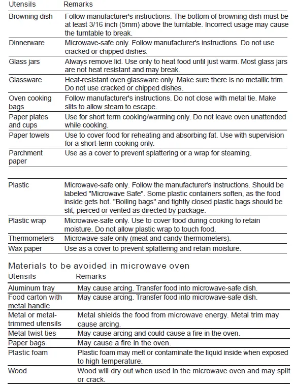 FORTE-F2422MV5SS-24-Inch-Stainless-Steel-Countertop-Microwave-fig-1