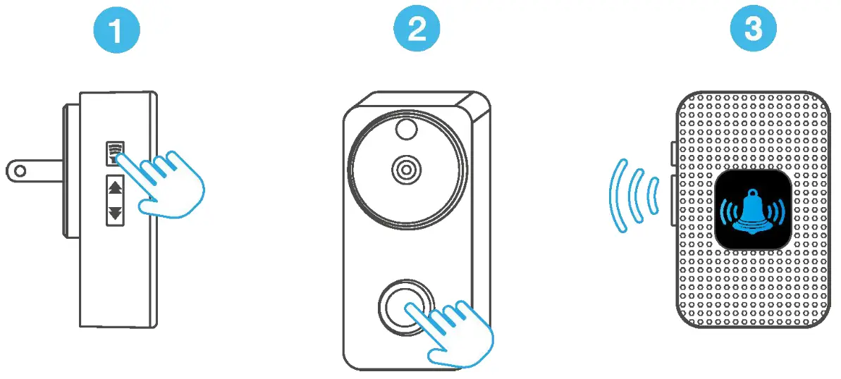 kogan SmarterHome Wireless Smart Video Doorbell ---88