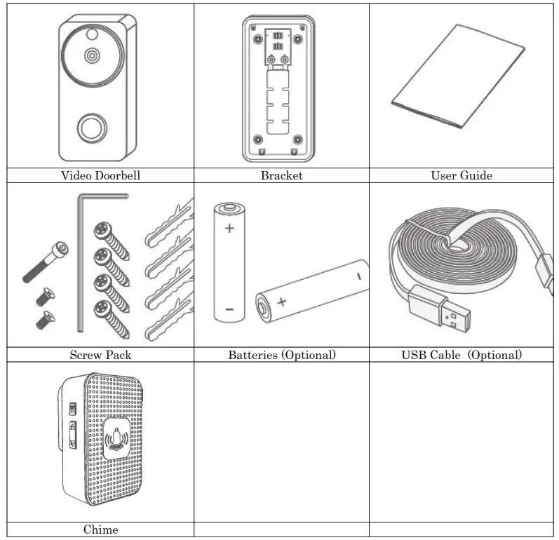 kogan SmarterHome Wireless Smart Video Doorbell ---- Product Drawing--LED indicator blinking