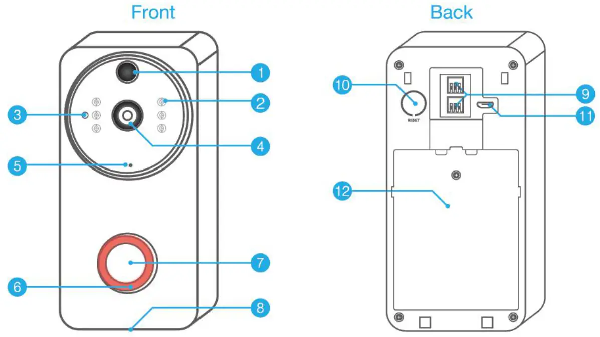 kogan SmarterHome Wireless Smart Video Doorbell ---- Product Drawing