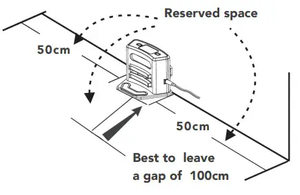 KairOS Multifunctional Sterilizer - Charger installation