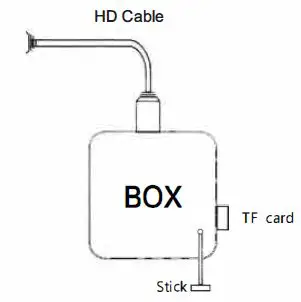 Shenzhen-Oranth-Technology-Develop-TX6S-Android-TV-Box-1