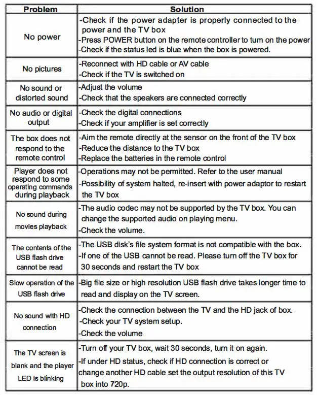 Shenzhen-Oranth-Technology-Develop-TX6S-Android-TV-Box-4