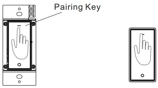 Pairing Method