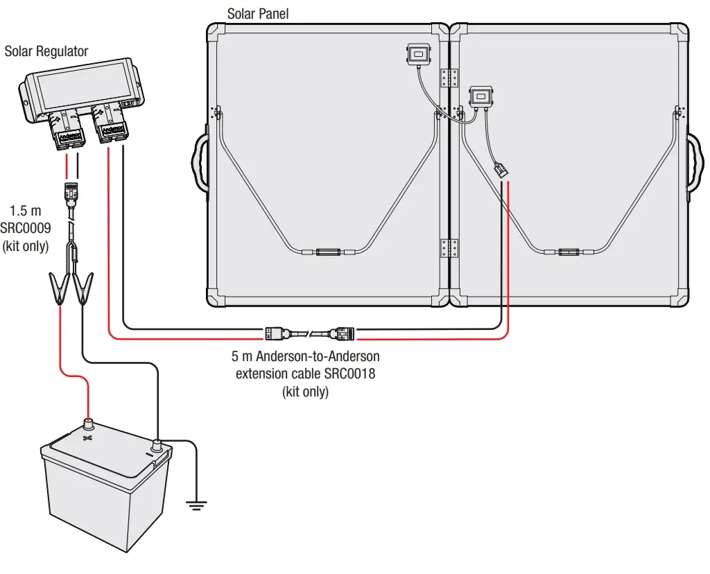 REDARC SPFP1120 Folding Solar Panels -Solar Panel